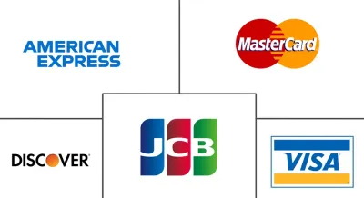 Card Payment